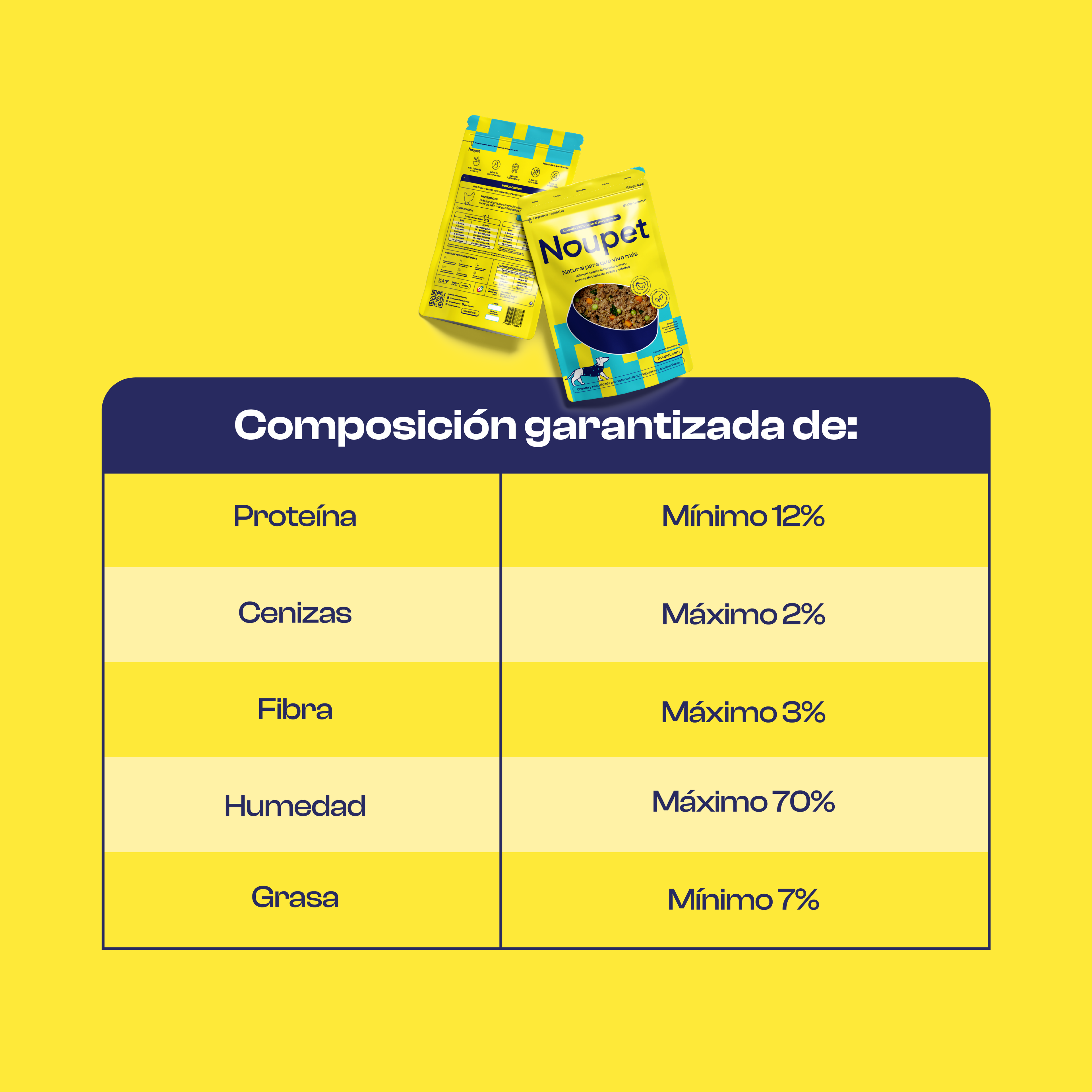 Pollo Tropical 600 g- Alimento Natural cocinado Noupet