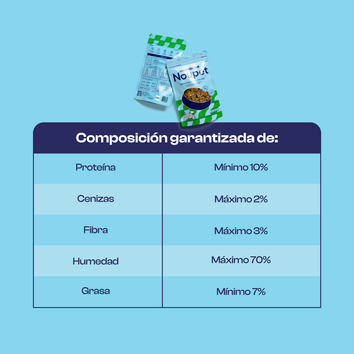 Menú Marino (Salmón) Alimento Natural cocinado Noupet