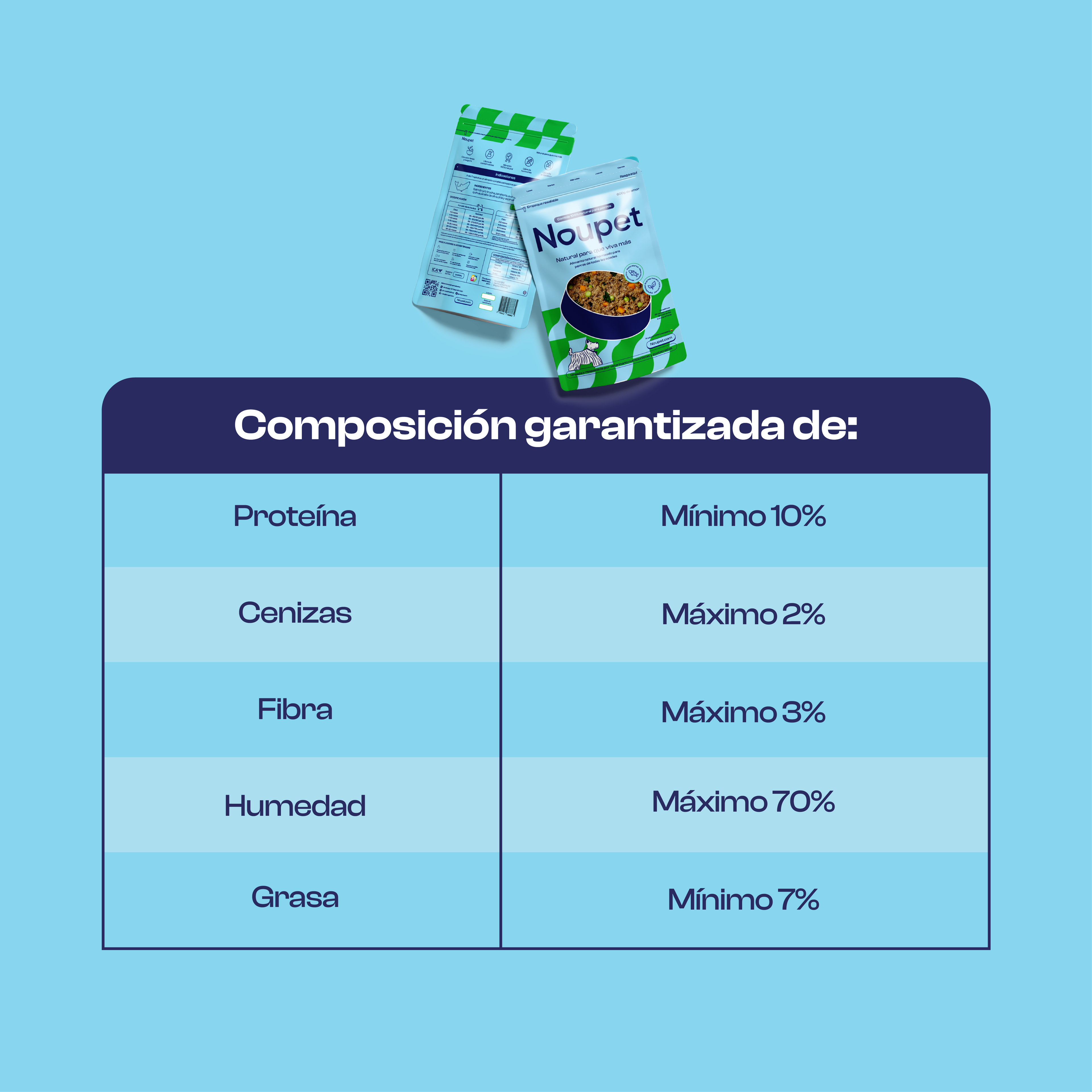 Menú Marino 300 g- Alimento Natural cocinado Noupet