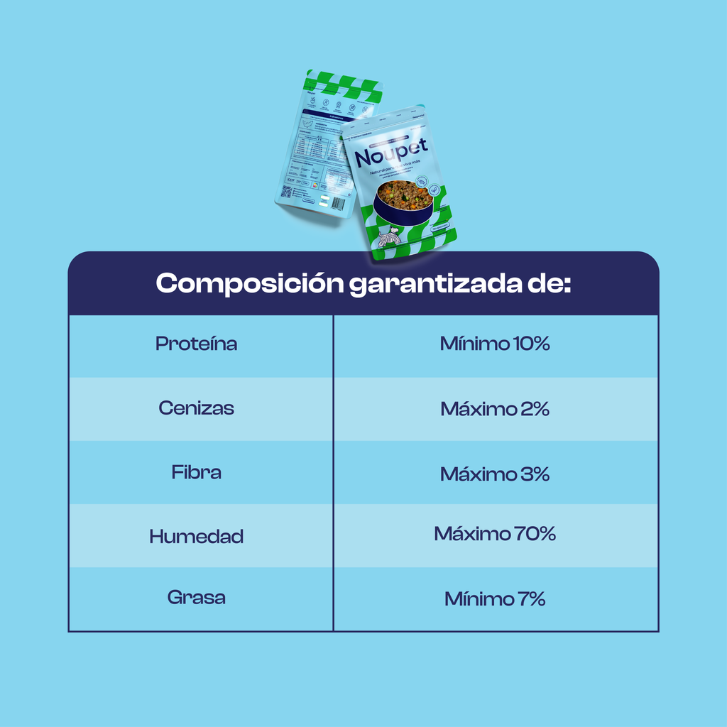 Menú Marino 600 g- Alimento Natural cocinado Noupet