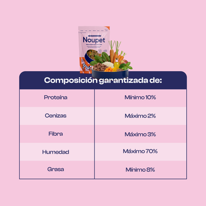 Fiesta de Res con Vegetales Alimento Natural cocinado Noupet