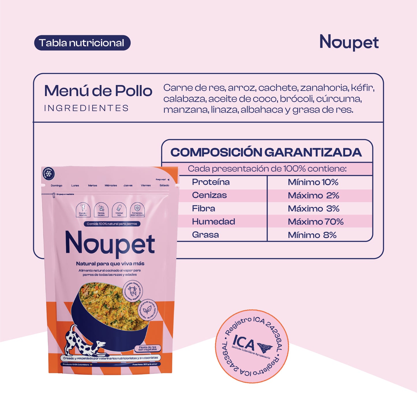 Fiesta de Res con Vegetales Alimento Natural cocinado Noupet
